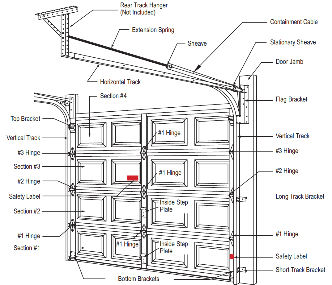 38 Modern Garage door jamb bracket sizes New Castle