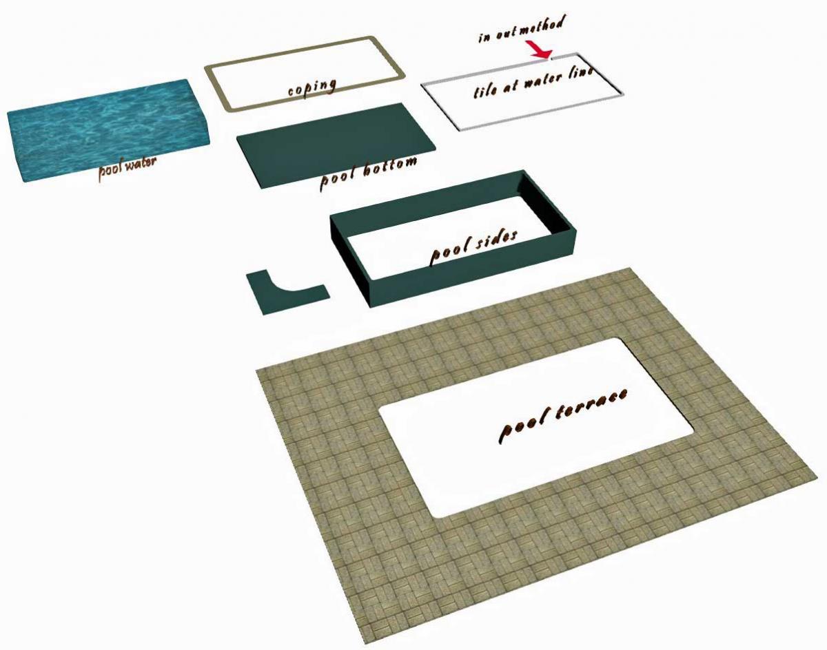 how to do 3d walkthrough in softplan 2016