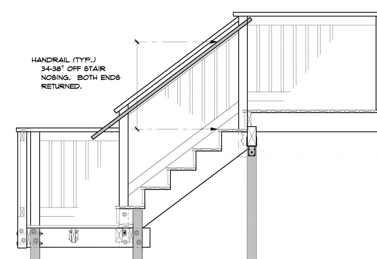 Deck Stair Railing Dimensions